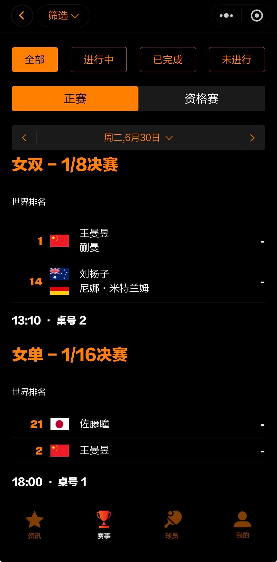 wtt美国大满贯2026  王曼昱加油 🏓赛事预告🏓女双 R162026.7