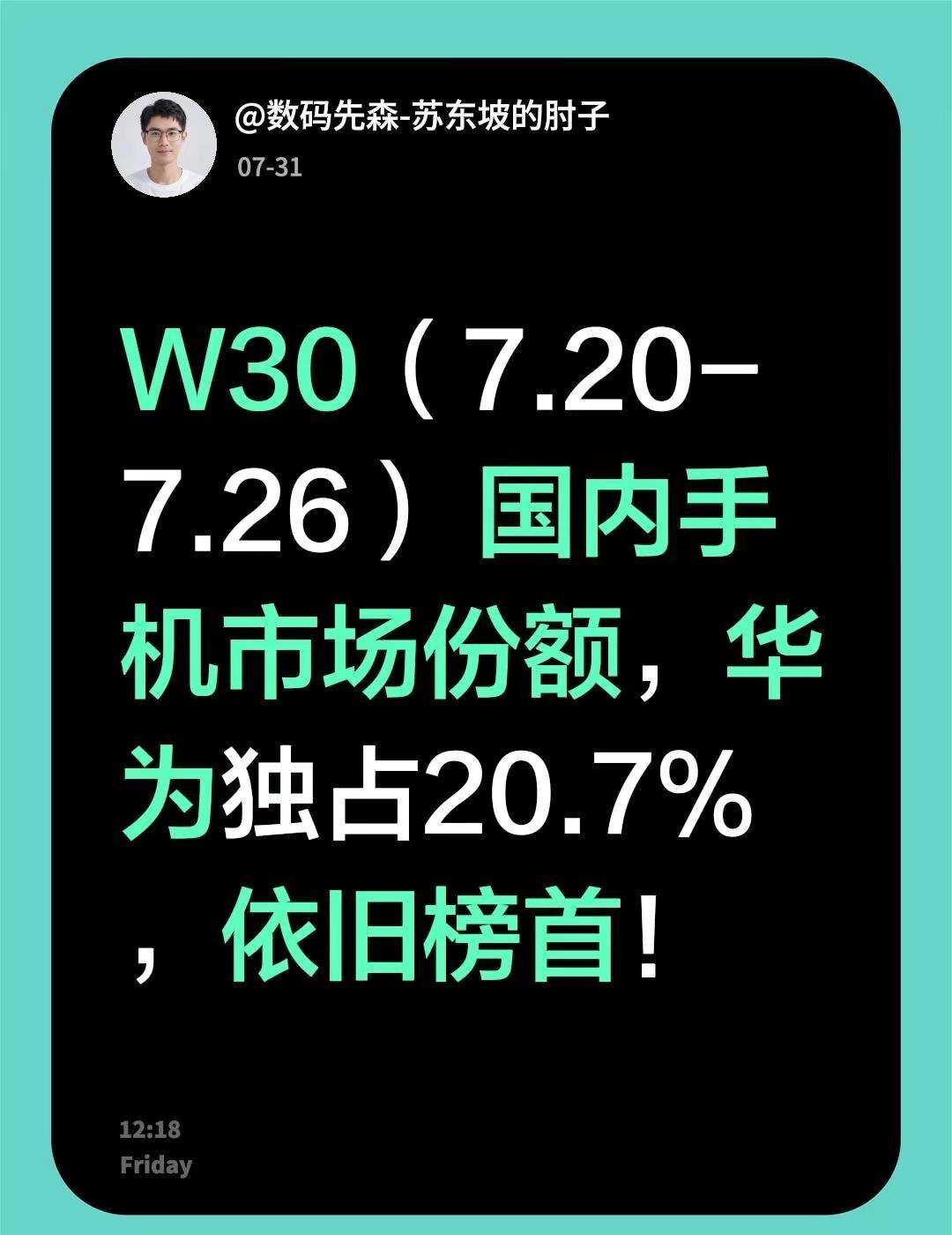 华为继续霸榜！领跑国内手机市场！分享数码科技资讯 创作者中心 创作灵感 2026