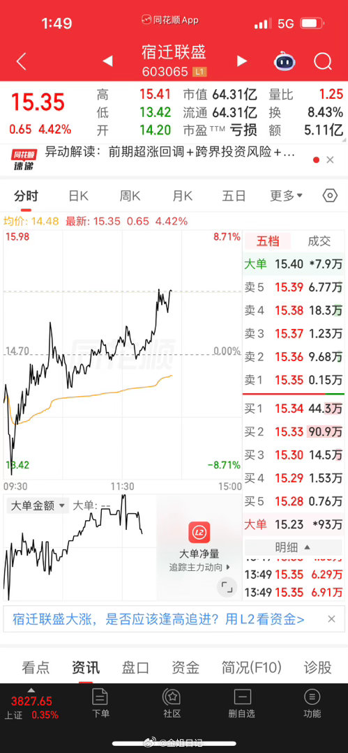 宿迁，有点✈️了，有点小情绪，但并不多姐的眼光俱到。