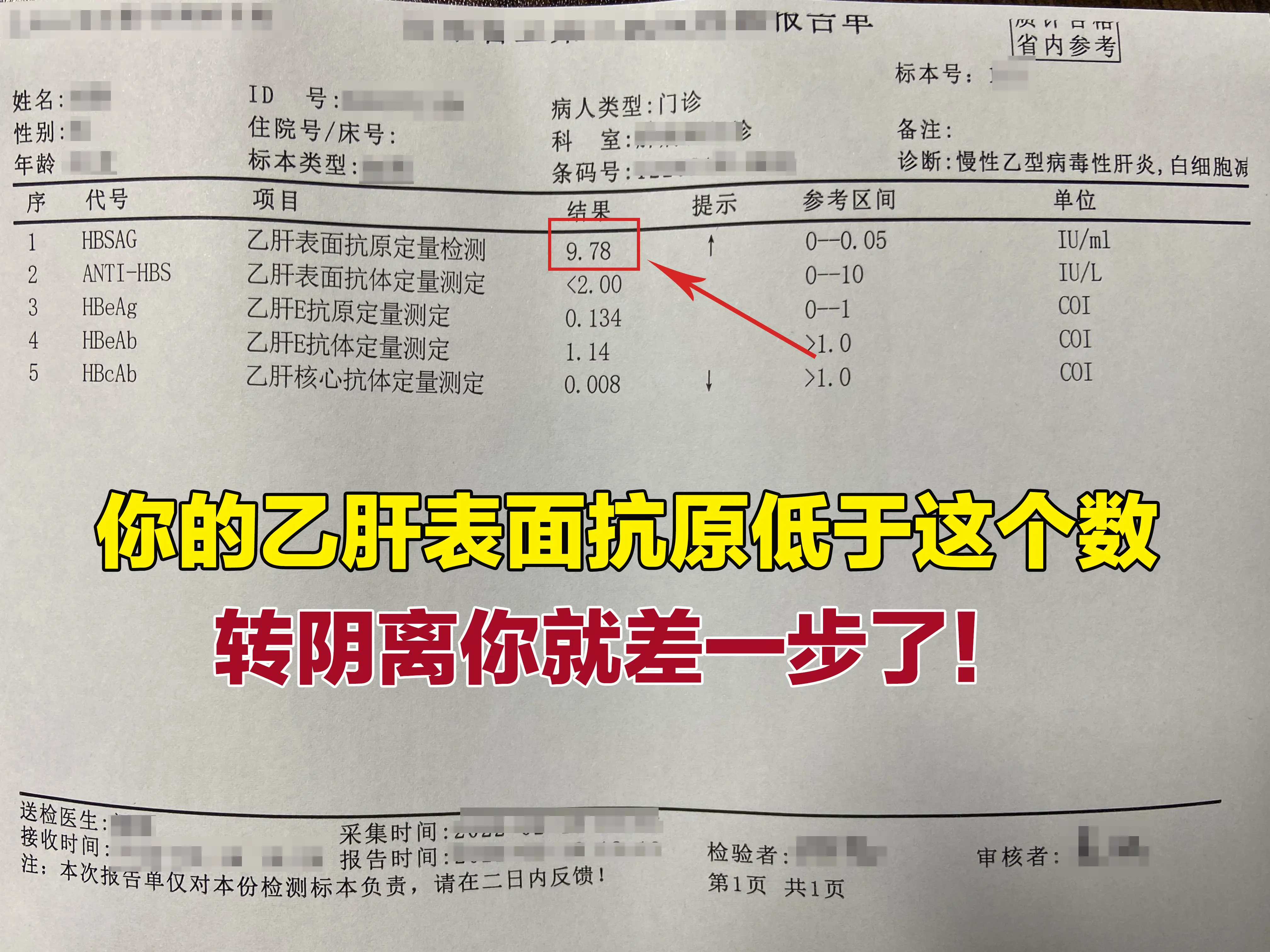 前两天之前找我看病的一位姑娘，一进诊室就激动地握住我的手，还给了我一个...