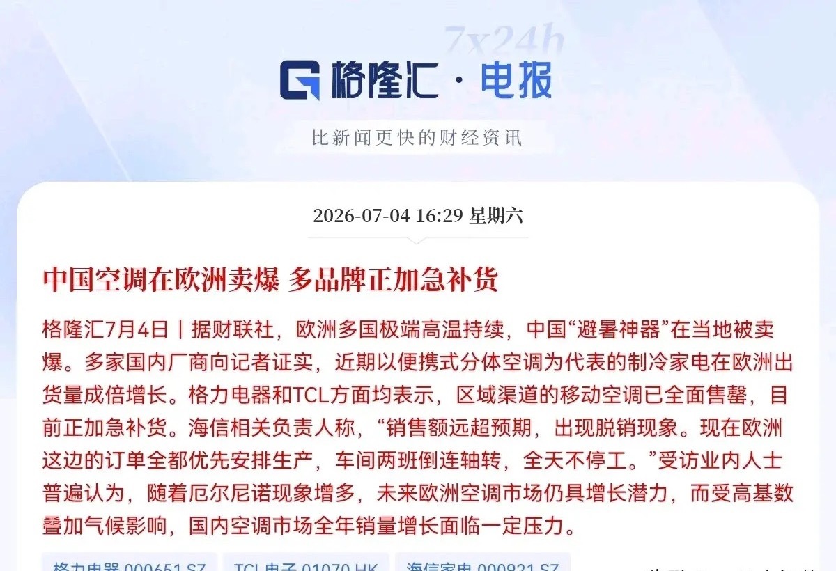 空调板块迎来大利好！直接卖断货了！就在刚刚过去的这周，中国空调在海外卖爆了下午4