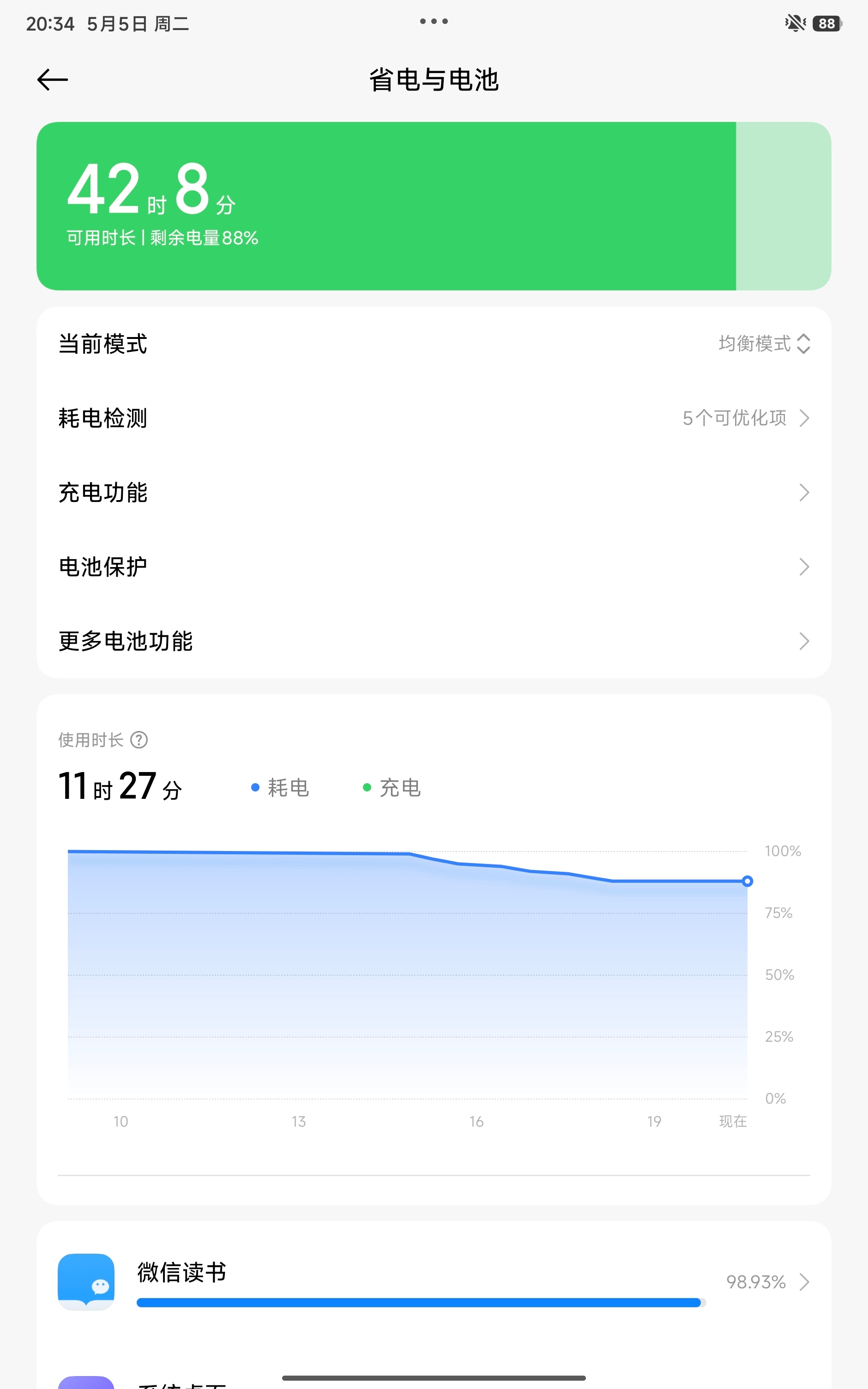 今天一直用K Pad 2看书，开了青山护眼之后眼睛完全不累，看了大半天也没咋掉电