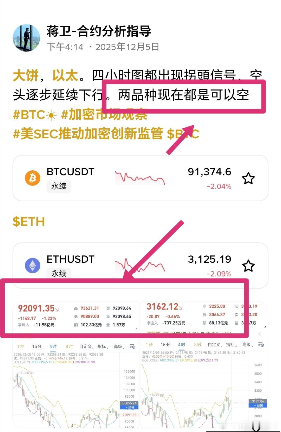 区块链 就问这波现价单准不准。价格直接下跌，大饼700点，以太50点 