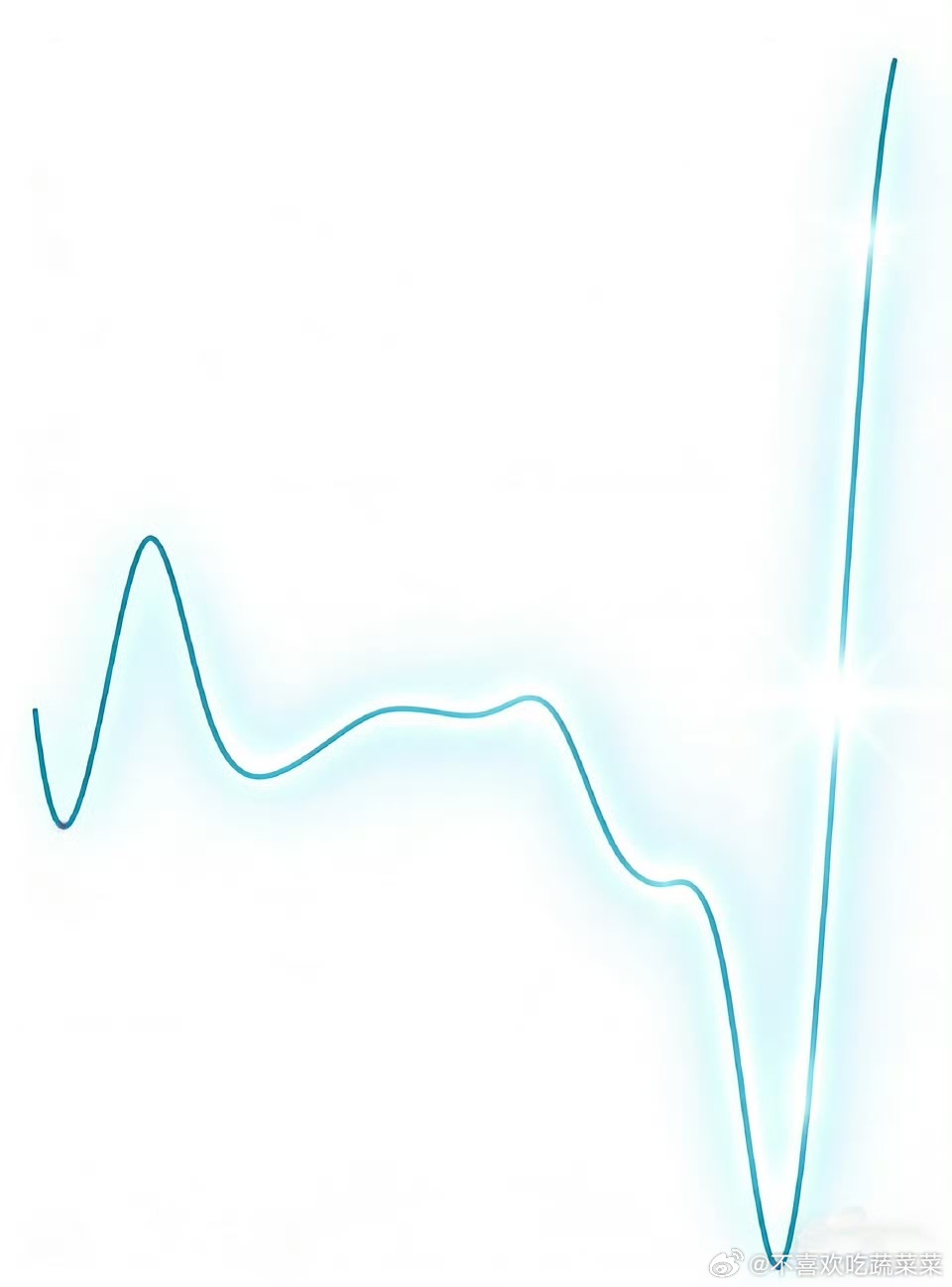 tg 爱让山谷变高峰 