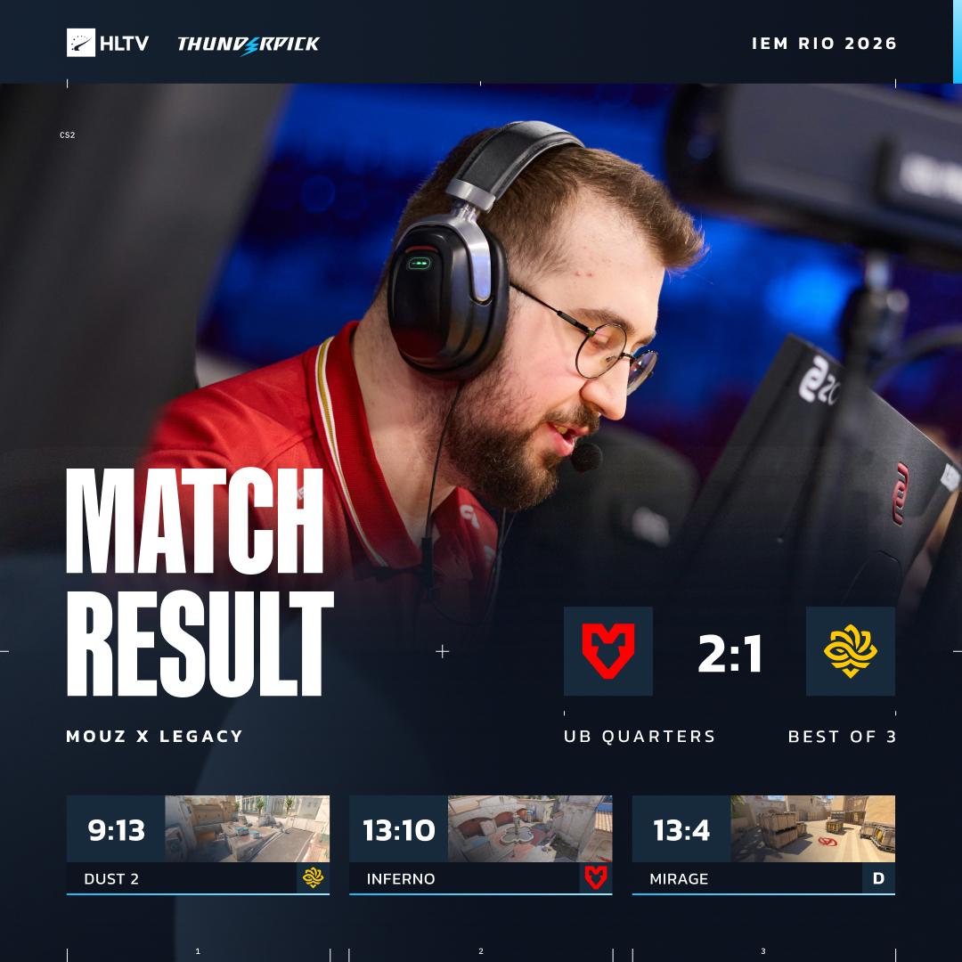 Legacy 1-2 MOUZ：危急关头触底反弹！MOUZ三图击败Legacy