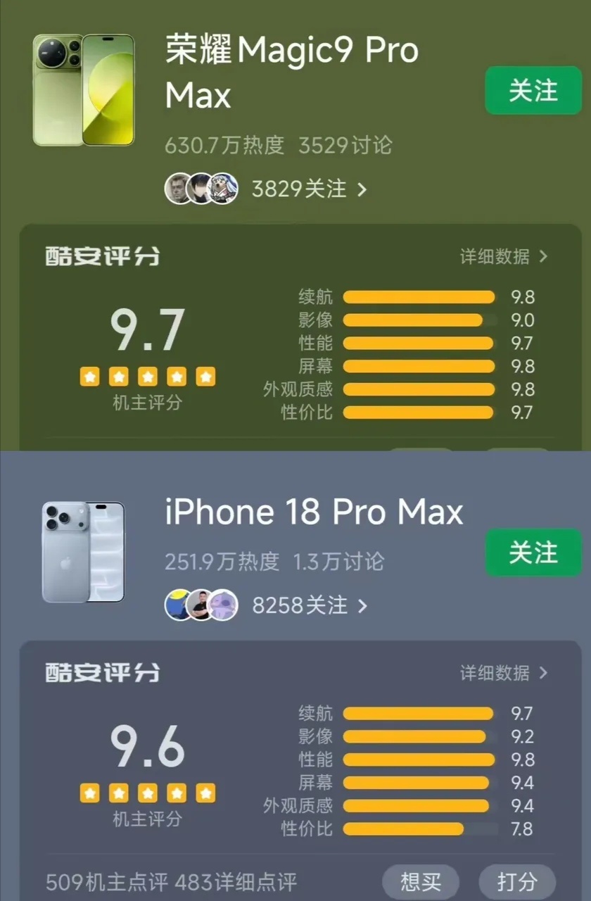 为啥荣耀Magic9 Pro Max卖这么火！这就是凭实力积累起来的口碑啊！不仅