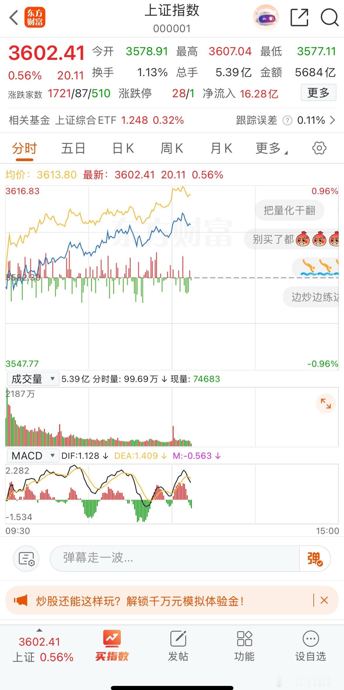 午后券商股共振拉升，助攻大盘再度站上3600点！ ​​​