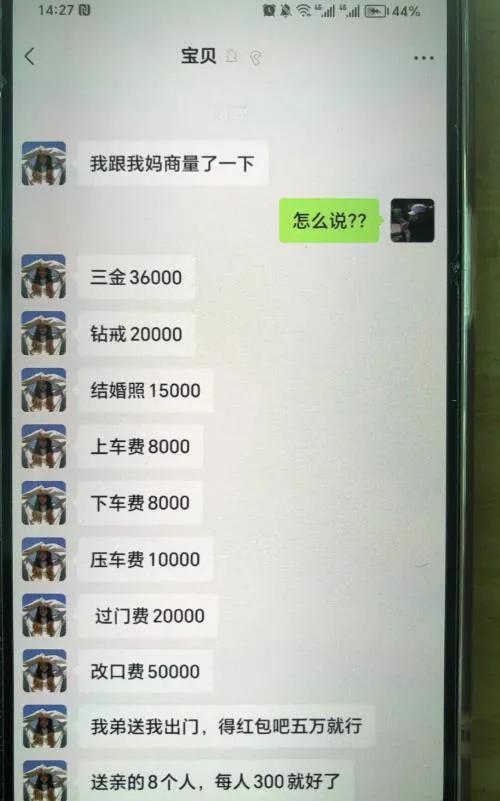 这不是要彩礼，这是在许愿彩礼应该给吗？ 彩礼必须有吗？ 你反感彩礼吗? 你们怎么