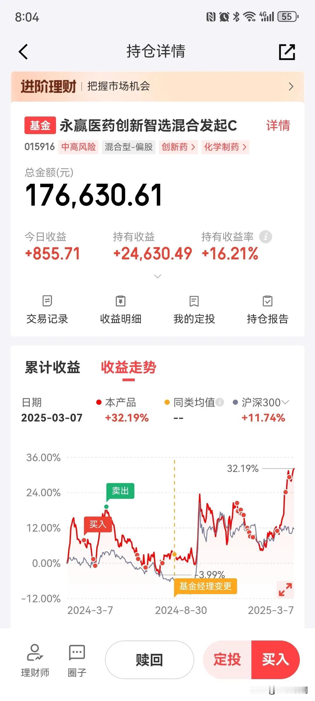 永赢医药创新智选今天涨了0.5%，其实早盘一度大涨3%，只是最后被大盘带崩了而已