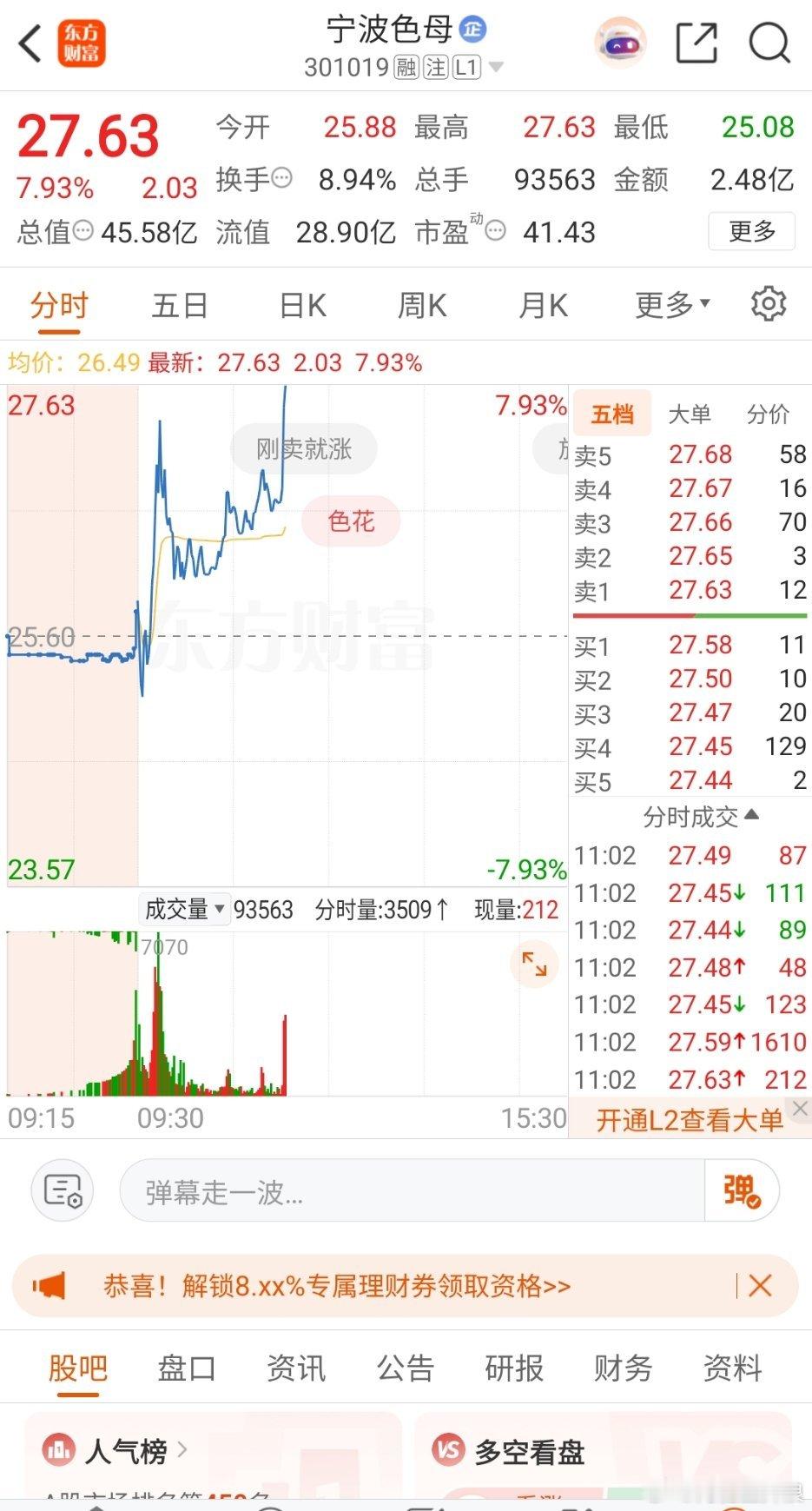 龍哥刚开仓就拉直线 不好吧