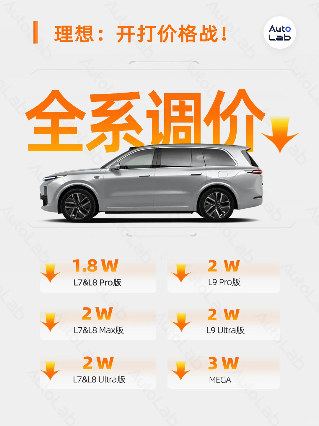 理想降价！下场价格战