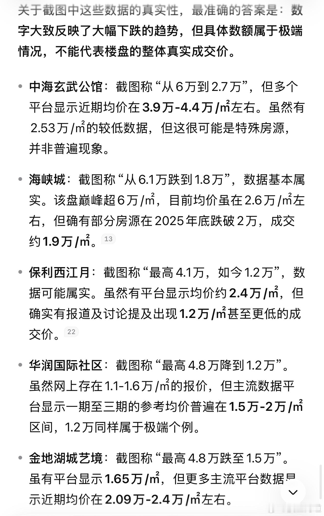 跌这么多了么 ​​​​，图二是考证 ​​​