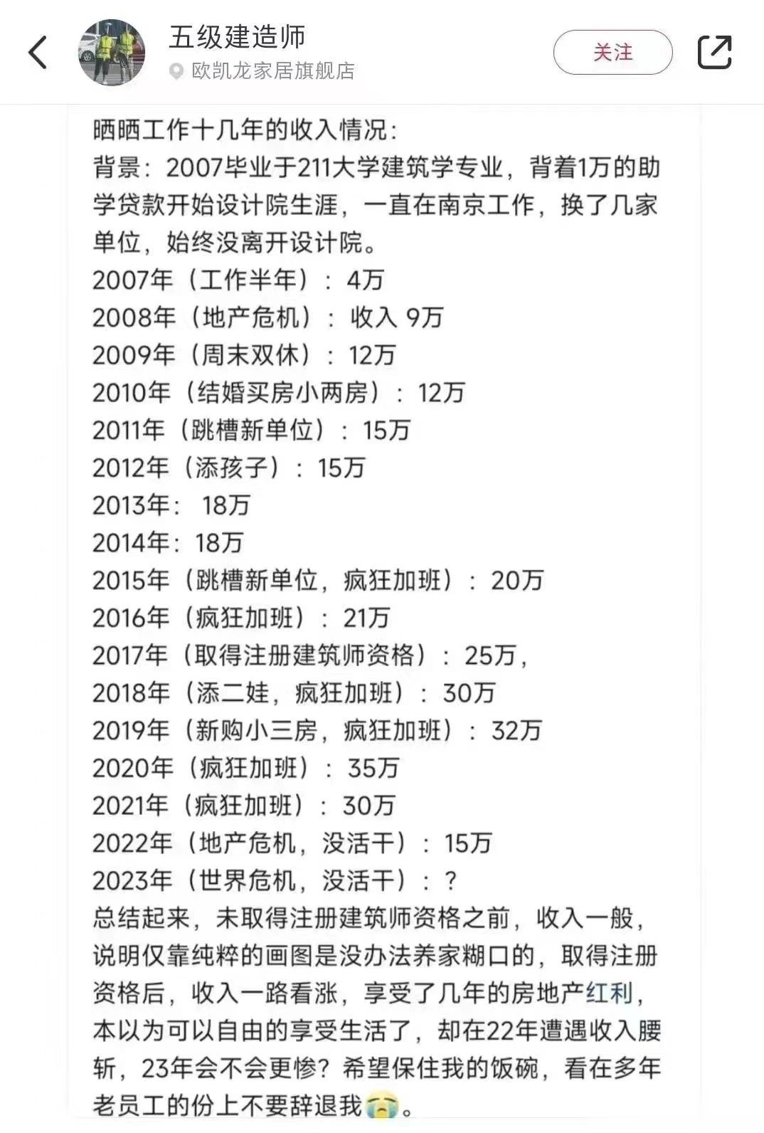 从辉煌到失落，学建筑的同学看过来。 ​​​