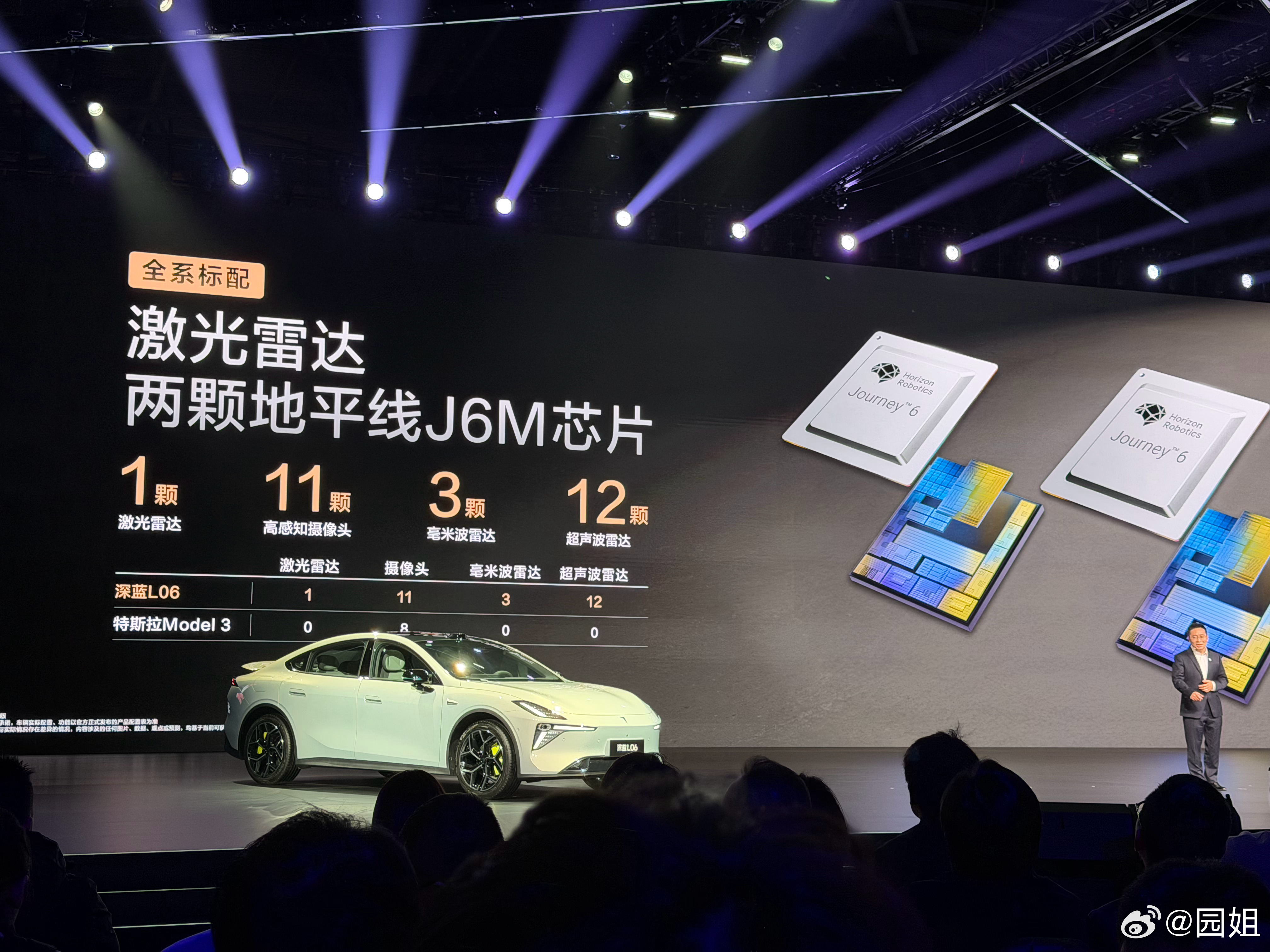 深蓝L06全系标配激光雷达+两颗地平线J6M芯片，还用上特斯拉同类的一段式端到端