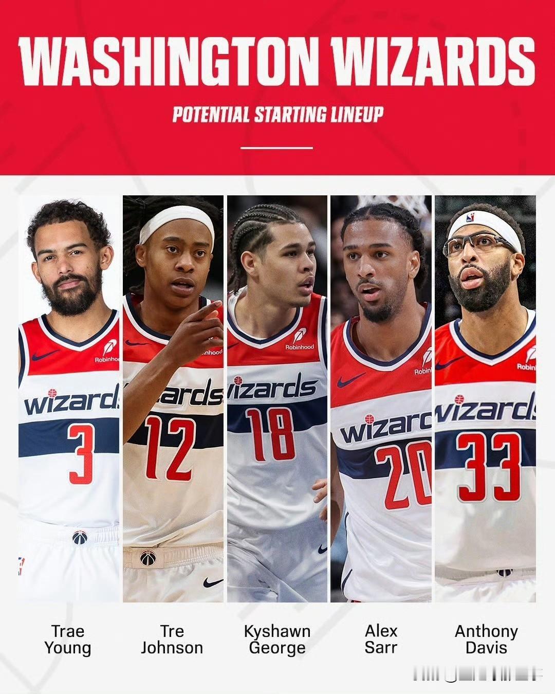 华盛顿奇才真的赢麻了！两个月内两次大交易弄来两位全明星级别球员！特雷—杨与浓眉戴