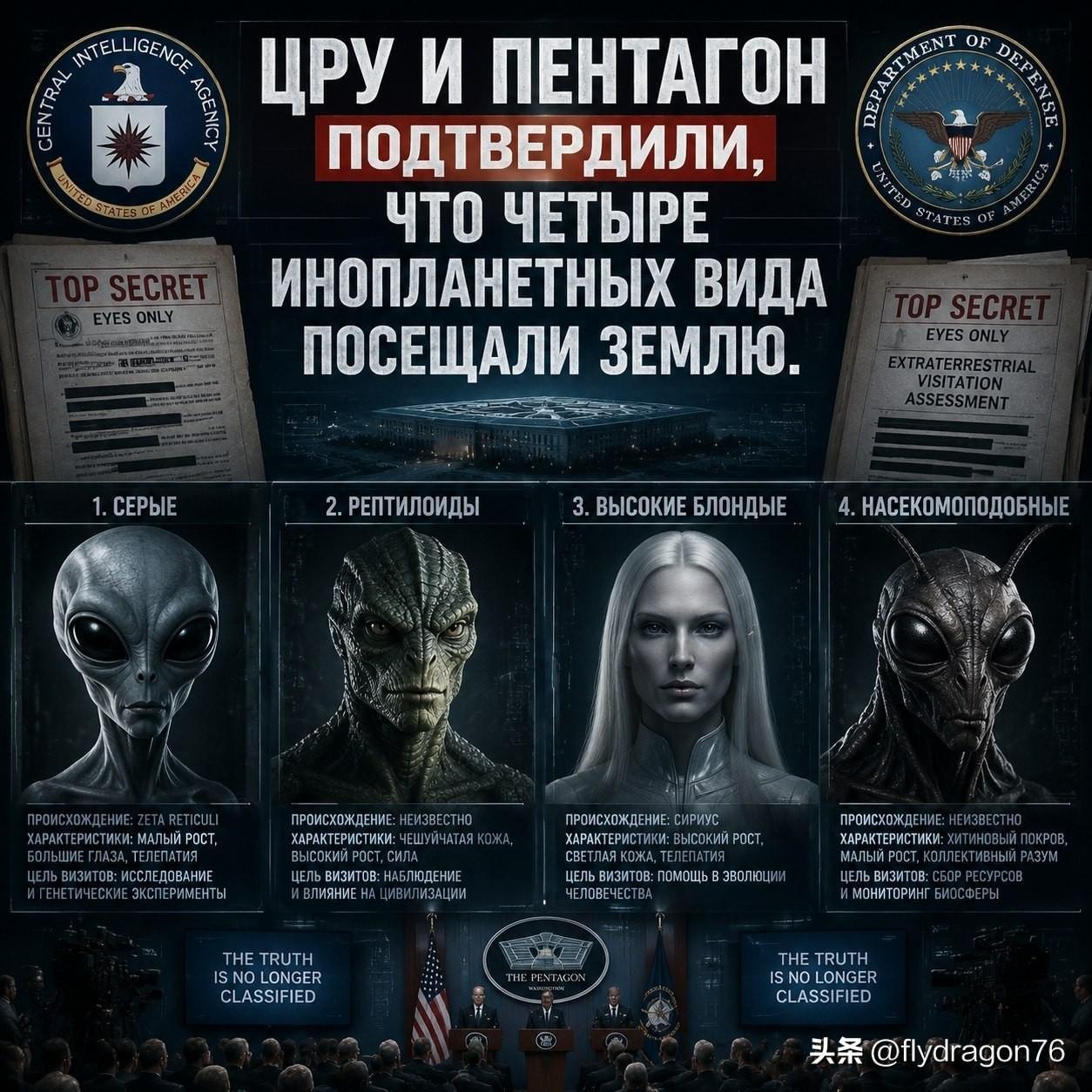 ⚡️🇺🇸 美国中央情报局（CIA）与五角大楼已证实，有四种外星物种曾造访地球