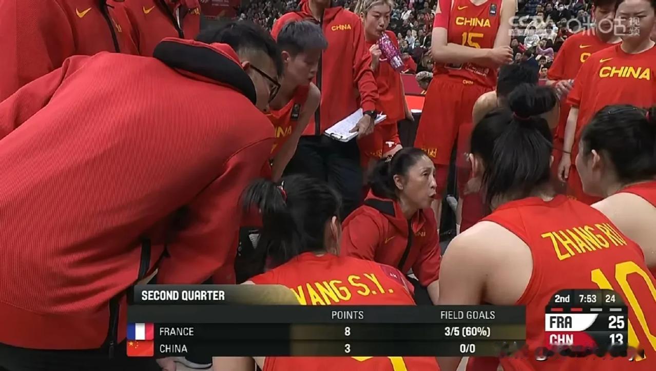情有可原！中国女篮狂输法国32分，大家不必过度紧张。

1. 中国女篮并没有把法