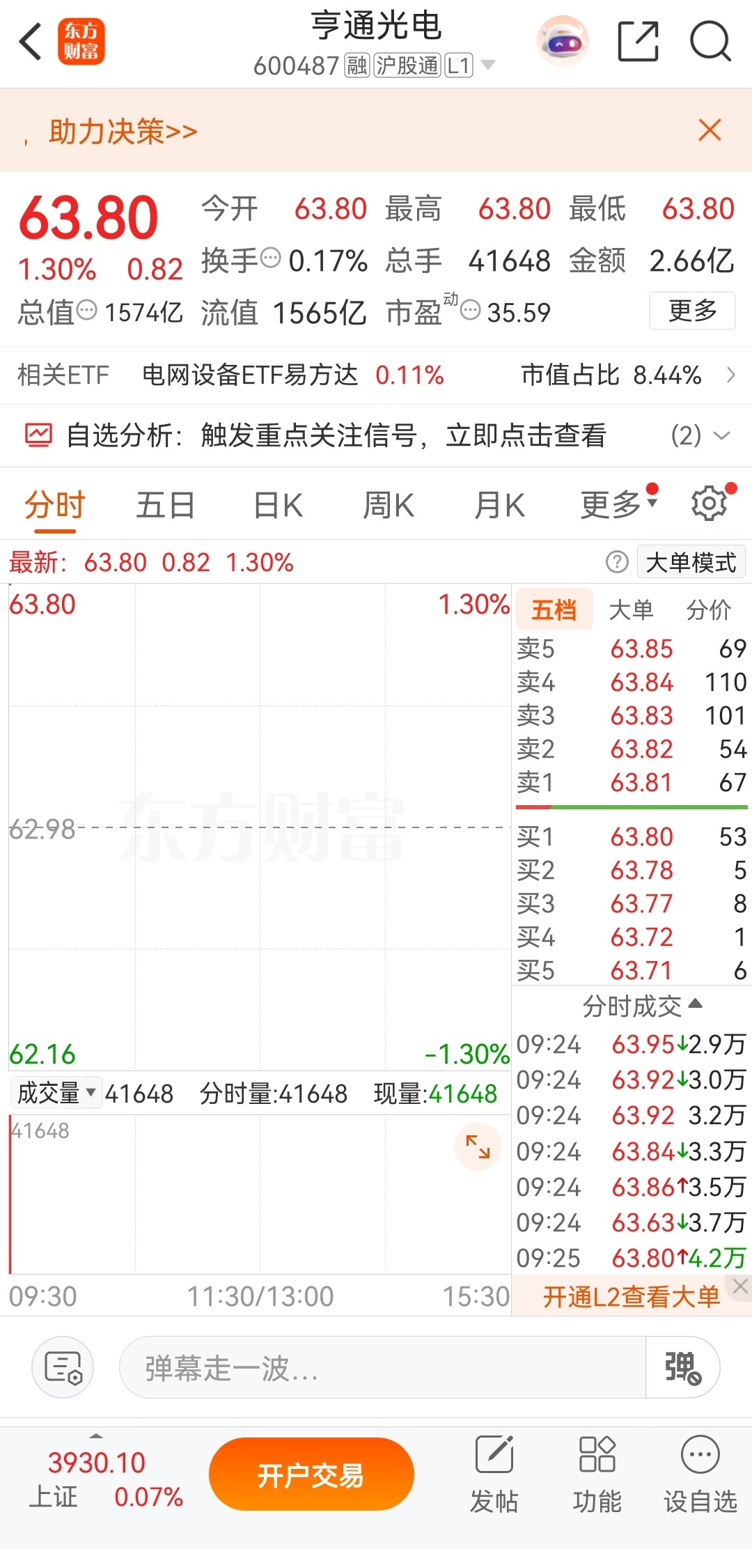 兄弟们，这个图片真的不错，明白  评L  收到 在行动， 