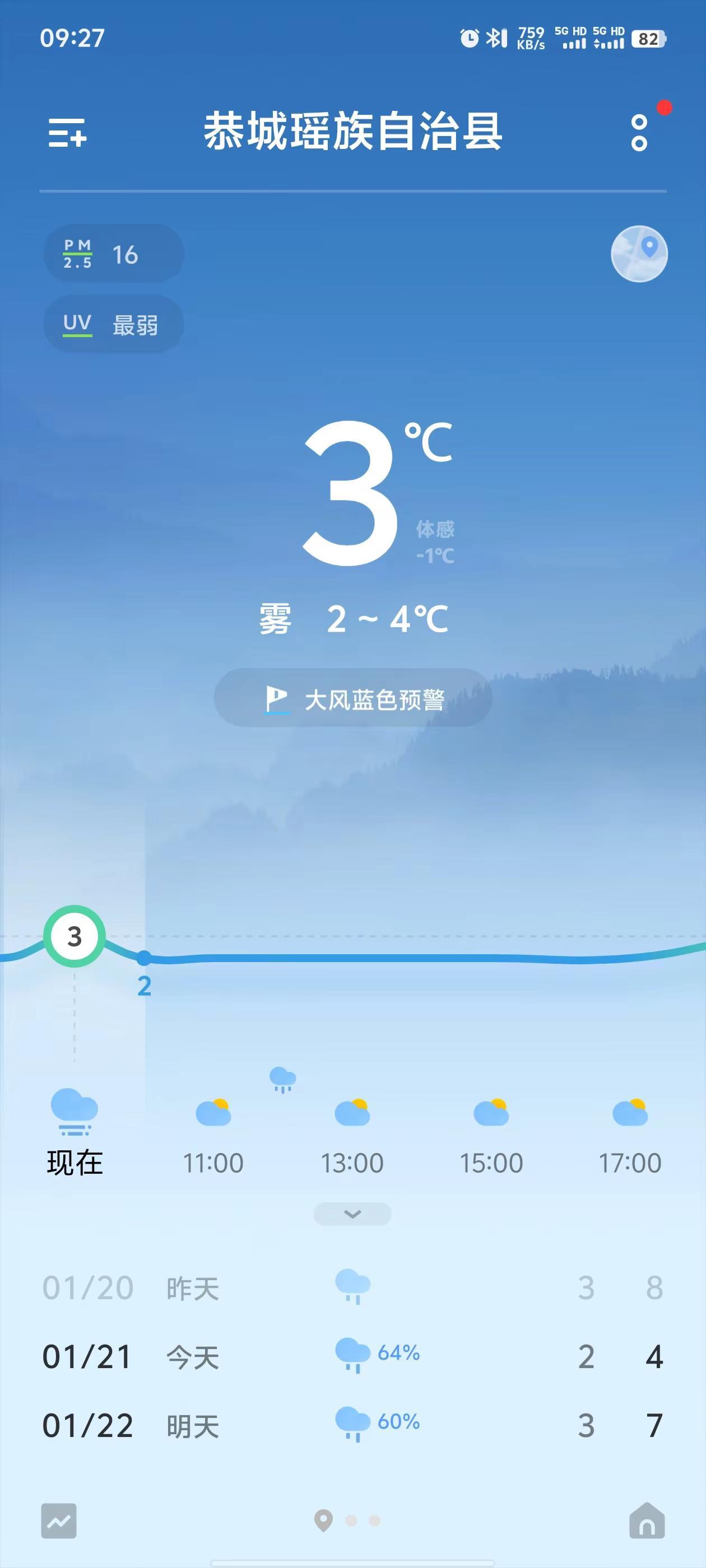 好冷啊