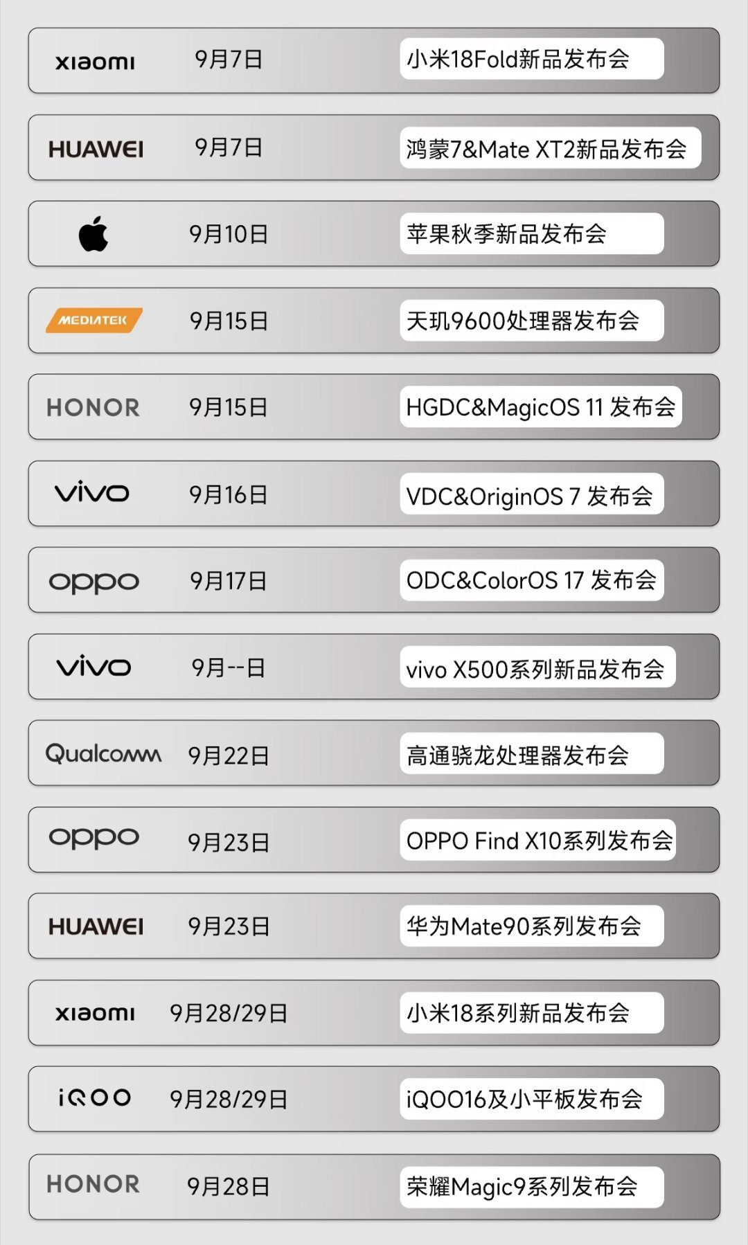 9 月份这么多新品发布，各位的钱包还能捂得住吗？ ​​​