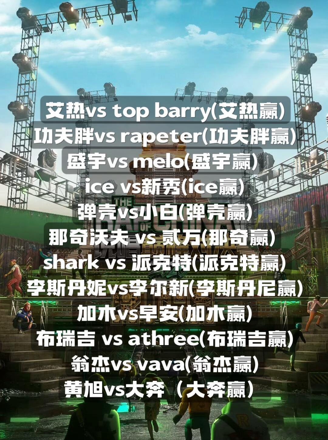 战况更新🍉巅峰对决（含剧透）艾热vs top barry（艾热赢）功夫胖vs 