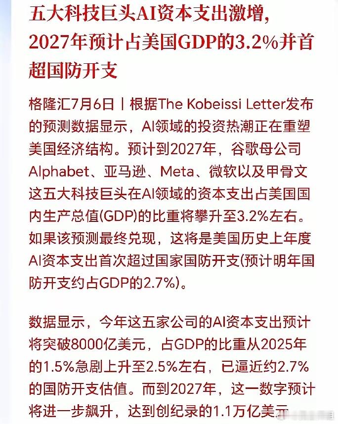 科技板块最疯狂时刻可能还没来！今年只是热身，明年AI资本开支将飙至1.1万亿美元
