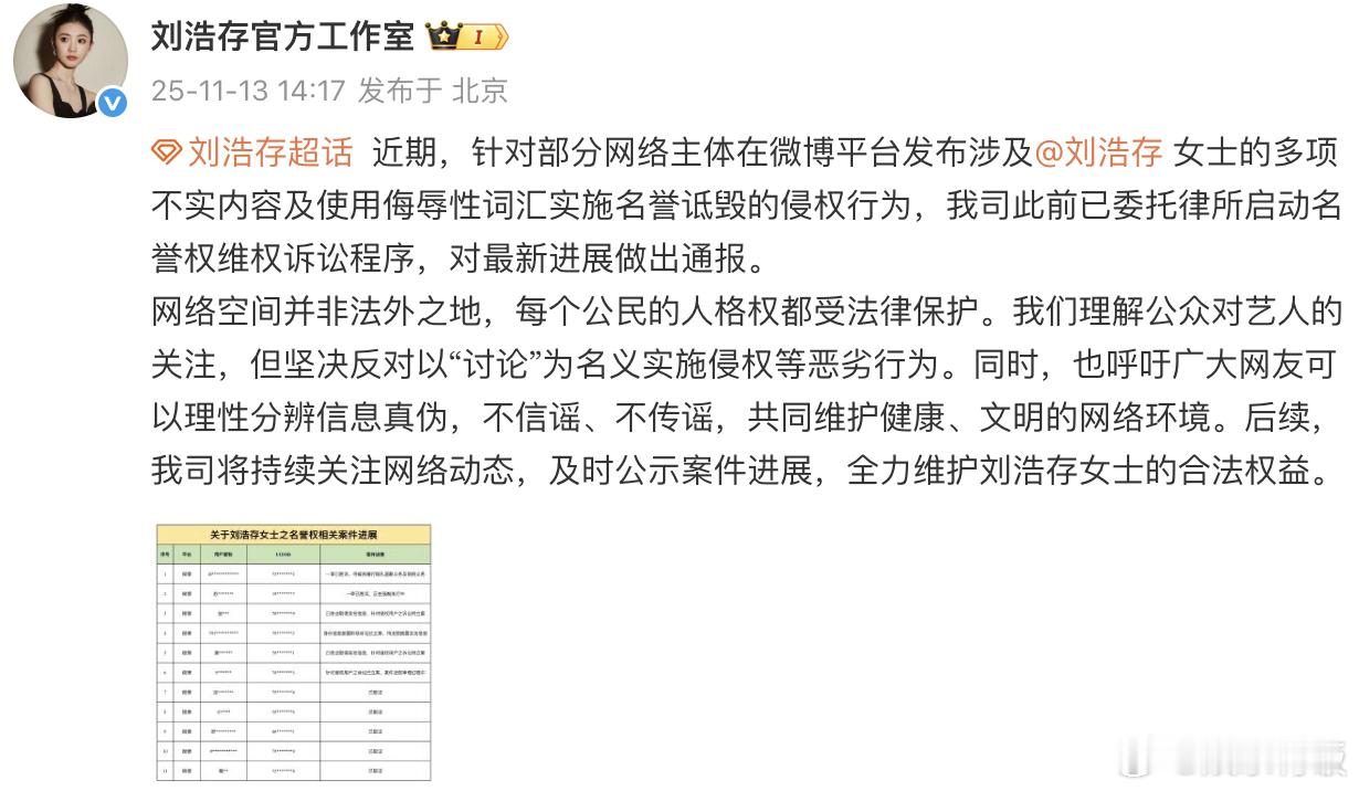 发布维权最新进展，告黑胜诉！造谣诋毁名誉权不可取，面对侵权言行支持全平台维权！针