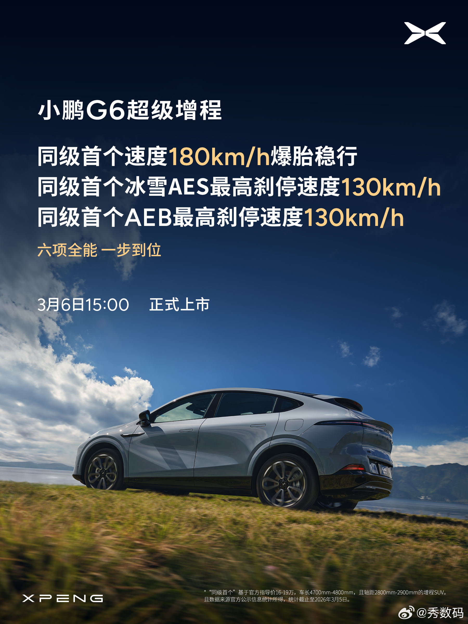 小鹏G6超级增程上市定档3月6日小鹏G6超级增程终于定档，3 月 6 日 15: