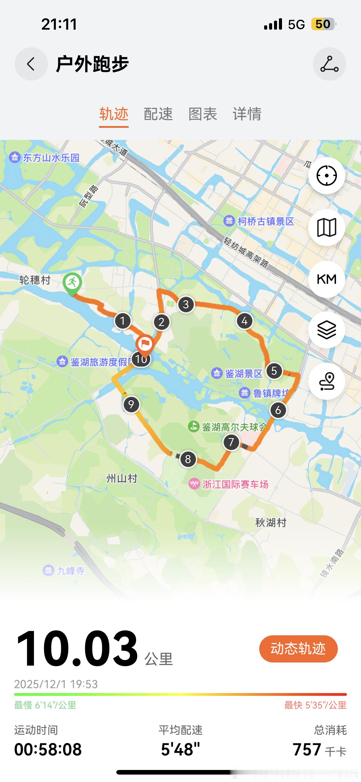 比工作更累的是情绪劳动，那就让身体的疲惫去放空精神 