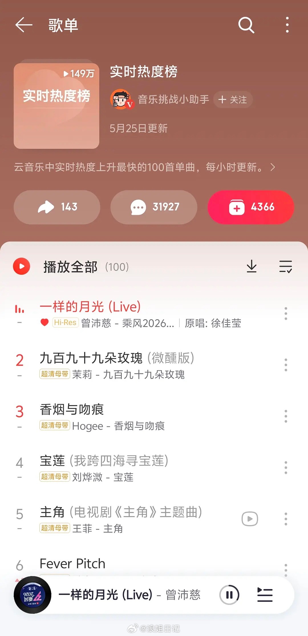 姐姐《一样的月光》☁️实时热度榜第一！飙升榜第一！夯爆了🔥🔥🔥浪姐日记浪姐