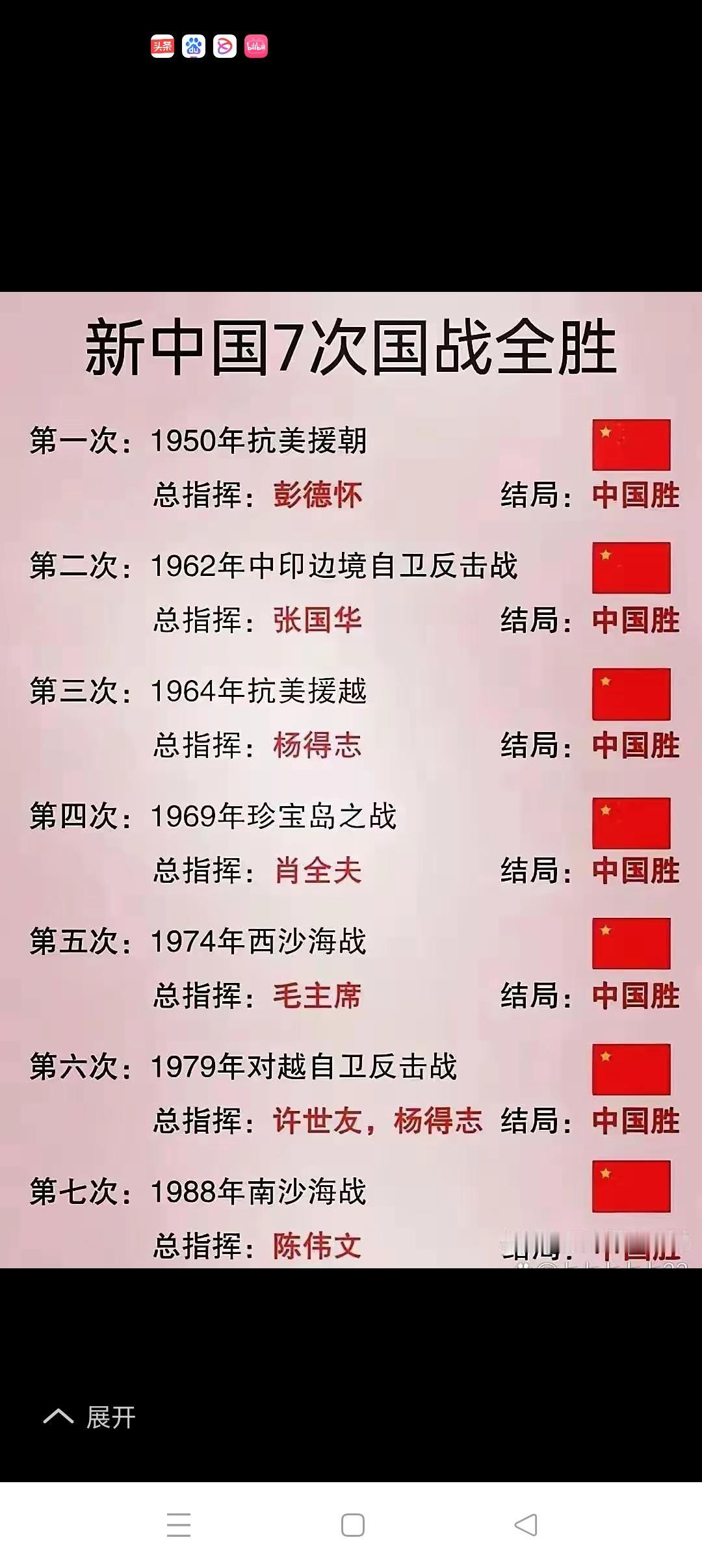 40多年未打仗，有种你来试试！？
         九三大阅兵展示出中国军队的新