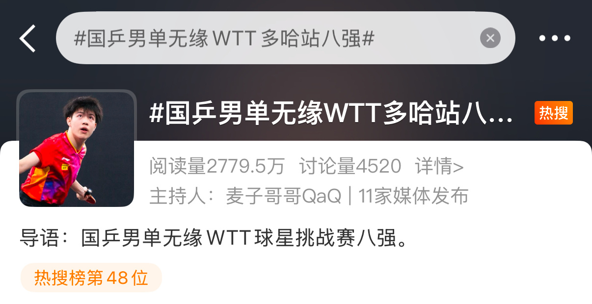 wtt的福报 
