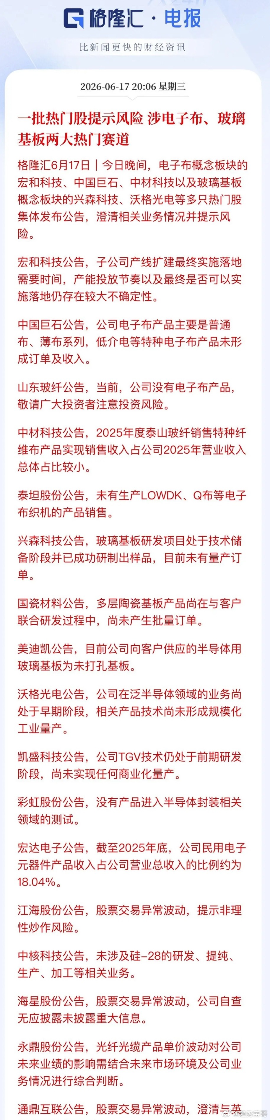 重磅风险预警！电子布、玻璃基板多只热门股集体“自泼冷水”晚间，近期暴涨的电子布、