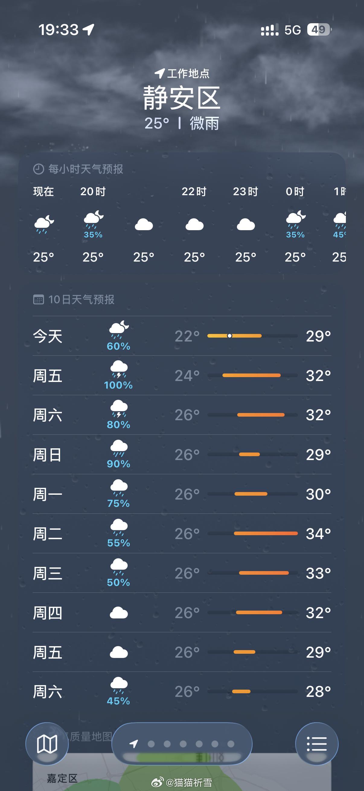 何时走出亚马逊 