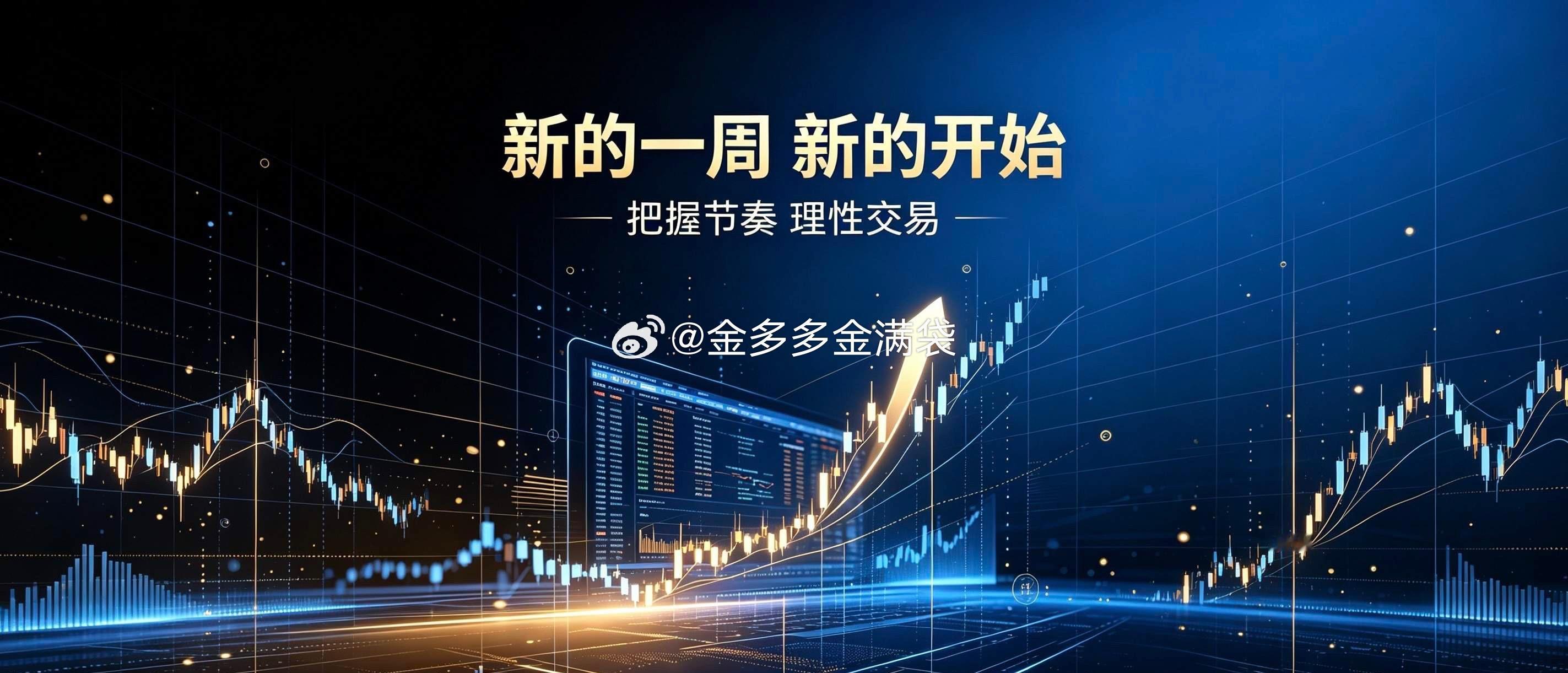 早！☕️周五再次大幅缩量4081亿调整，市场缩量，说明资金不愿轻易在此位置过早下