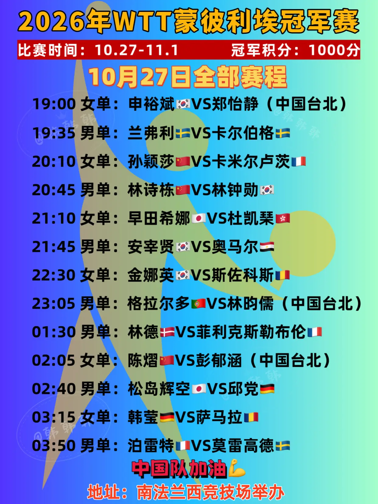 2026年蒙彼利埃冠军赛。10月27日全部赛程，中国队加油！