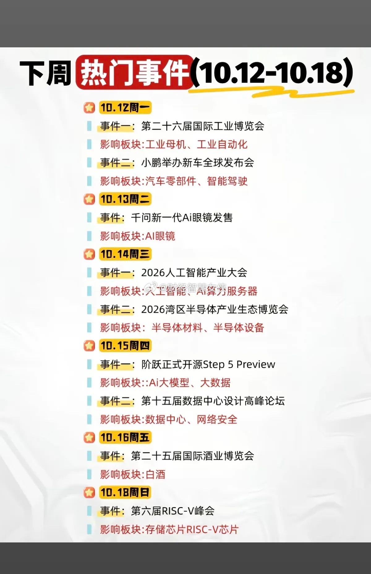 10.11周日  下周：财经热点事件！1.工业母机，工业自动化2.人工智能，AI