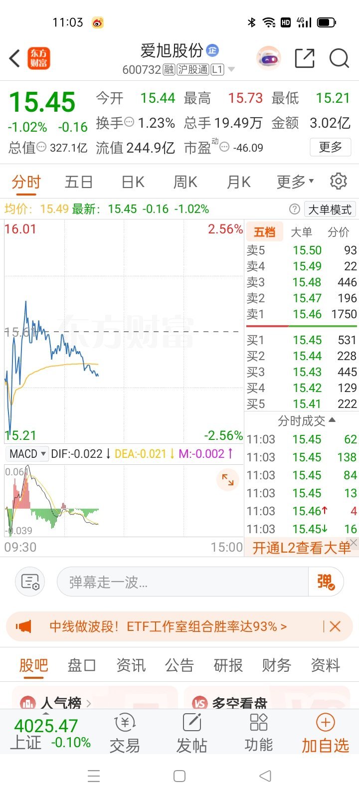11：03   被压迫着，产生反作用力巨大 