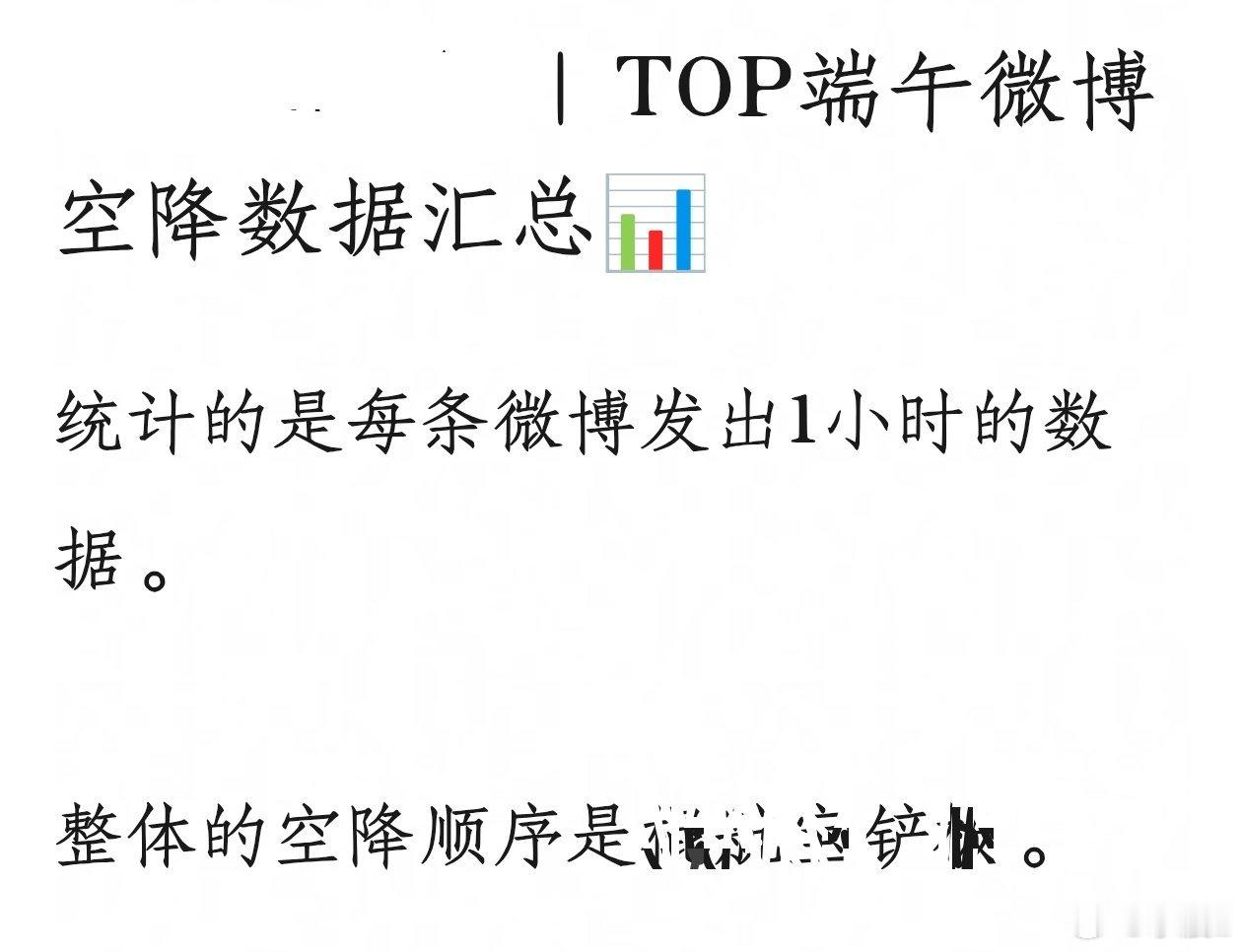 新生代顶流051大top苏新皓端午节空降博一小时后竖/锯汇总：五条营业博均领先，