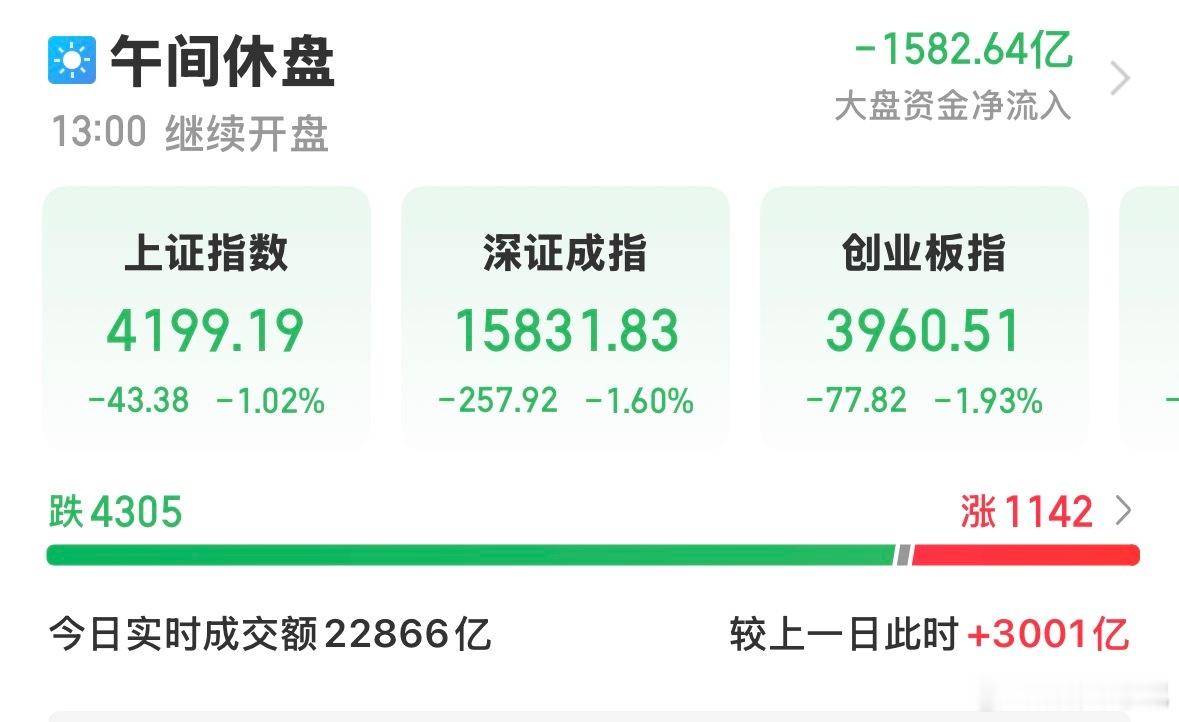 难以理解