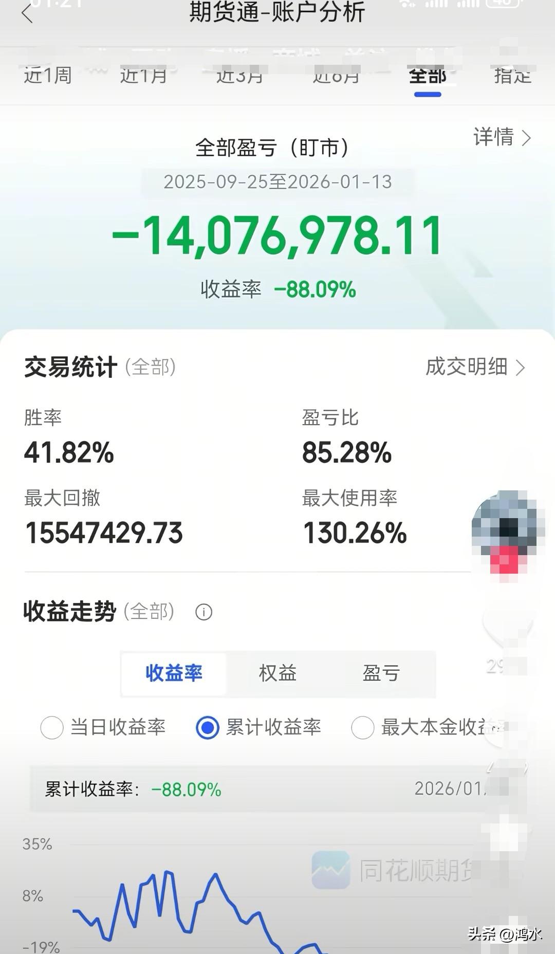 期货不是一般人能玩得了的，这是一网友发布的截图，说是做空白银，结果就变成这样了，