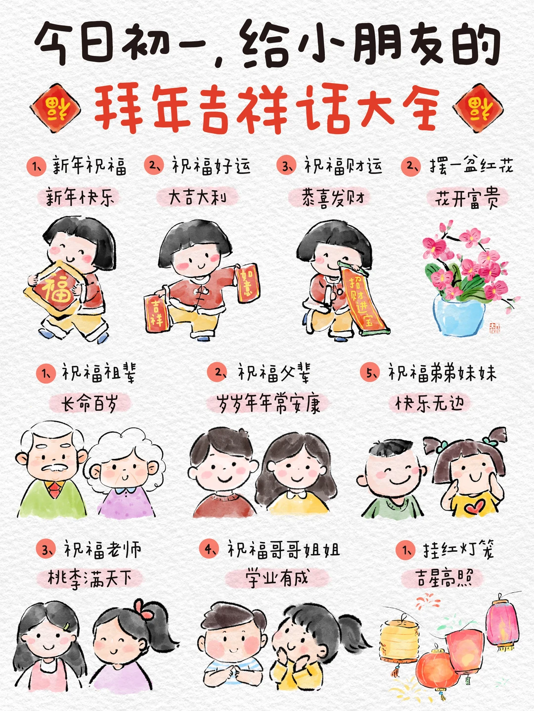 今日大年初一，小朋友的拜年吉祥话来啦🔥