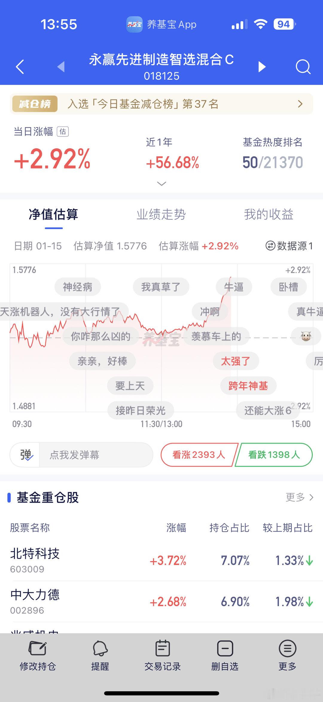 牛不牛逼就完事了！！！快夸我！！！一会详细作业见哈[二哈] 