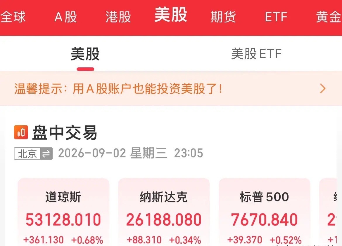 美股三大指数全线上涨，纳指涨幅0.36%，低于预期的“小非农”给予市场一注强心针