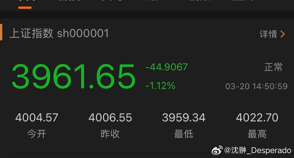 今天A股听说挺绿的。各位亏了多少钱？ 北京