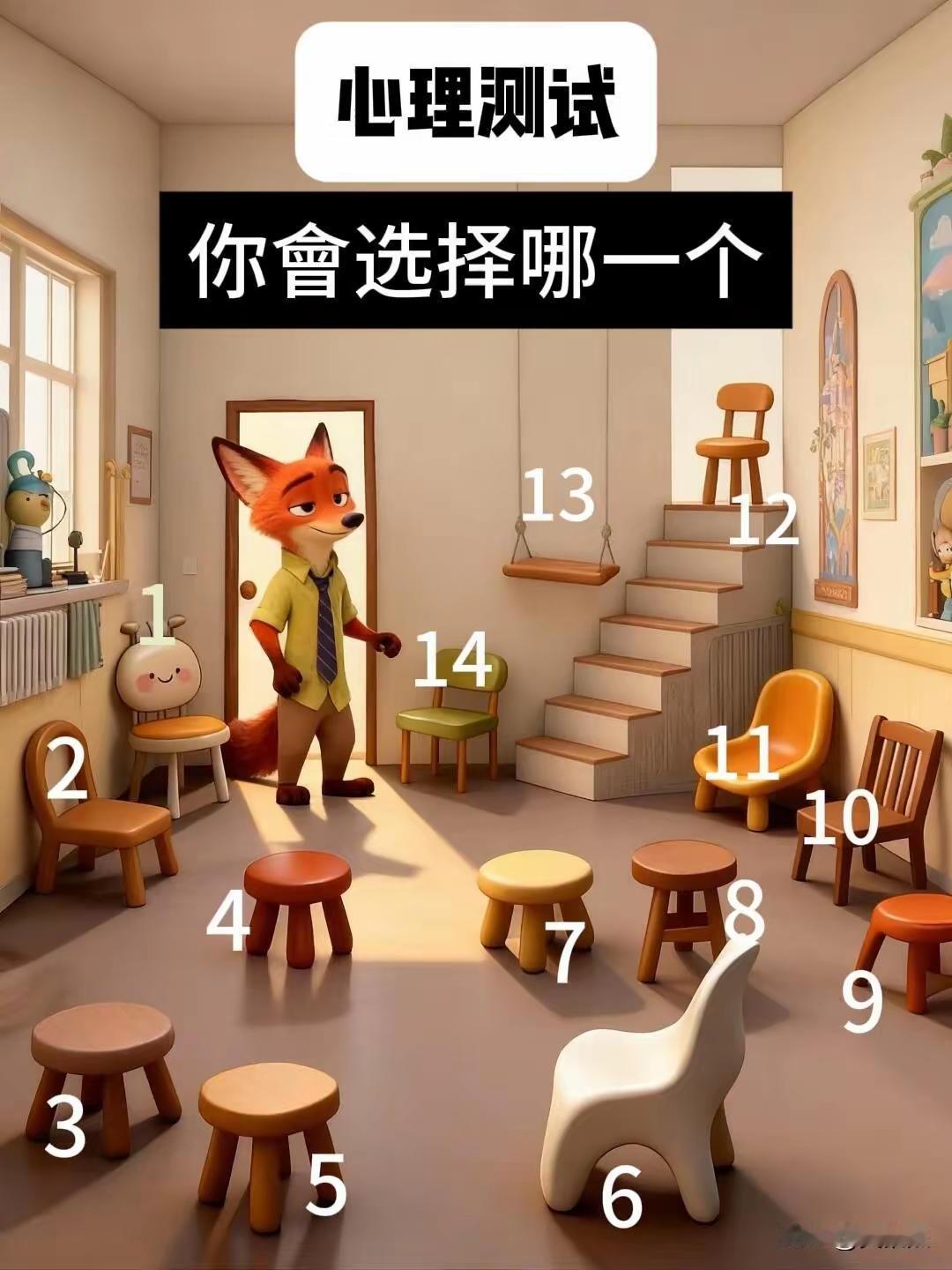 当你进入一间屋子里时，看到各式各样和各种位置的凳子，你会选择坐哪一个呢？不同的凳