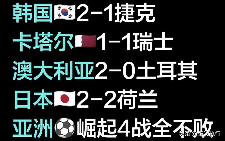 亚洲足球崛起了！
在本届世界杯截止到目前：
韩国2-1捷克，胜！
卡塔尔1-1瑞