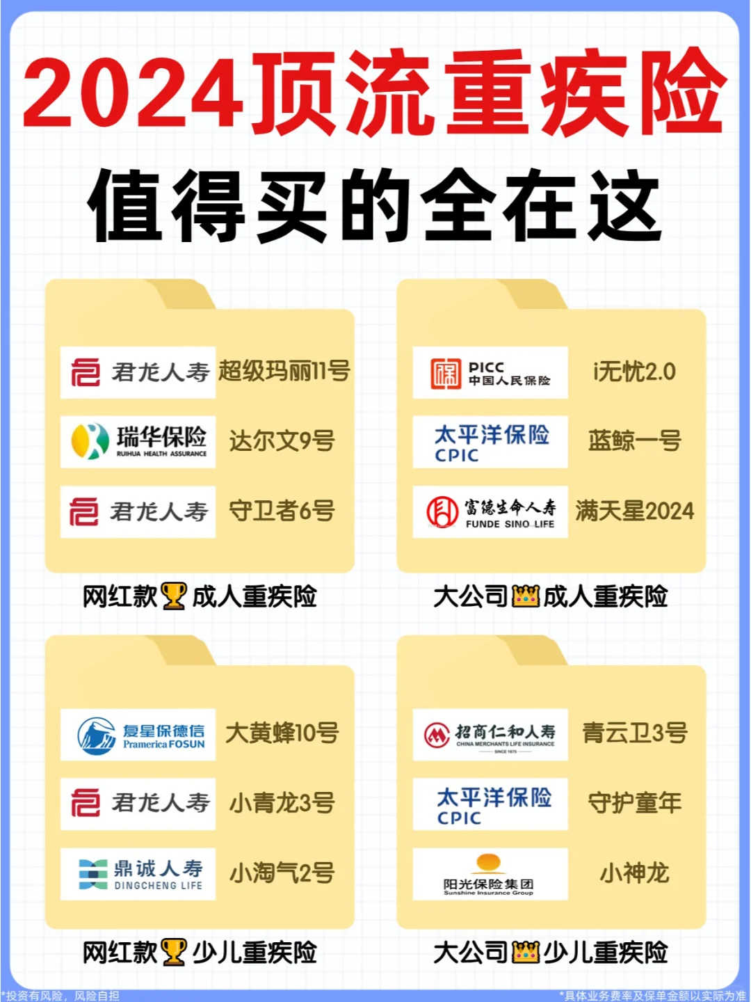 2024重疾险超全测评💥各界顶流都在这了！