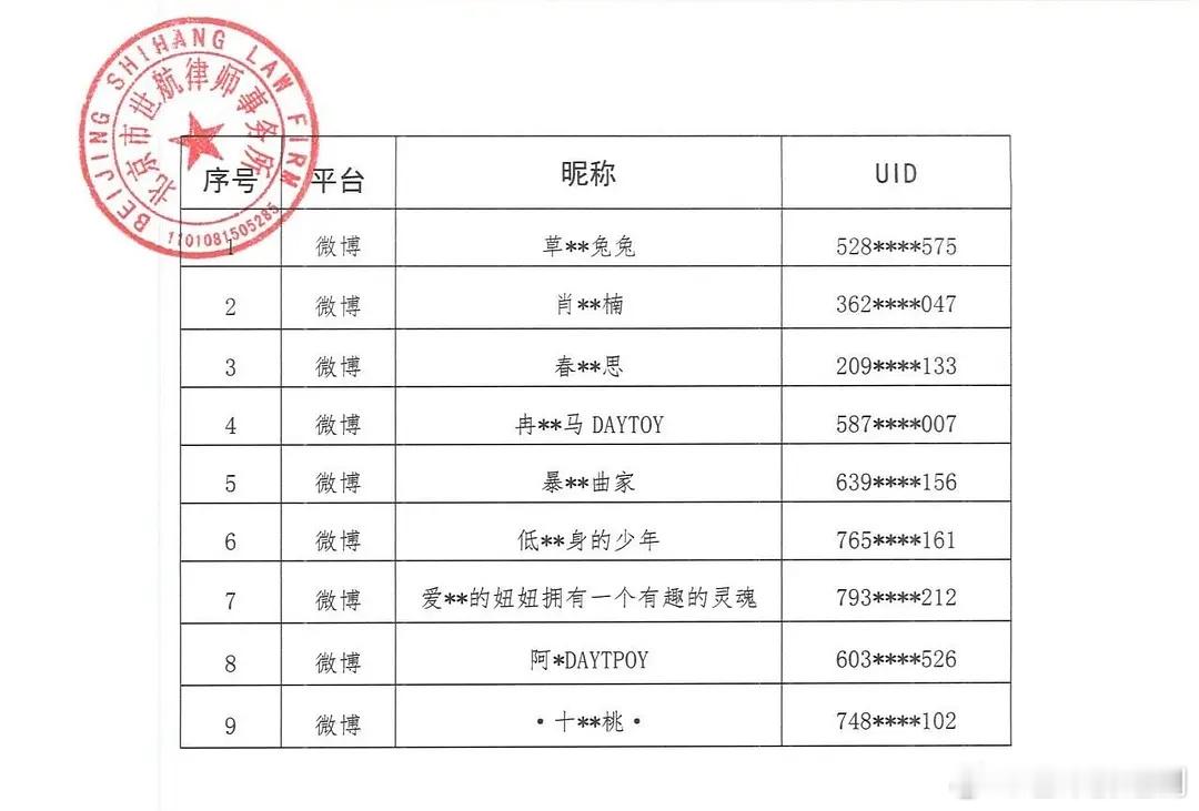 成毅《赴山海》剧组发新的维权进度了，网络并非法外之地，恭喜，期待下一波名单 ​​