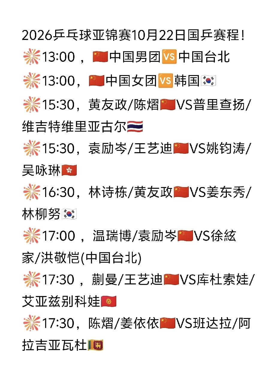 国乒男团、女团今天进行半决赛、决赛！
2026乒乓球亚锦赛今天（10月22日，周